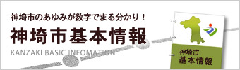 神埼市基本情報